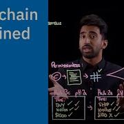 Blockchain Explained