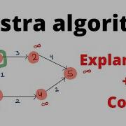 Dijkstra Algorithm Adjacency Matrix Hindi