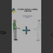 Reduce Function In Python Shorts Python Map Reduce Filter