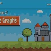 What Is Picture Graphs Mental Math For Kids