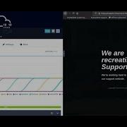 Tryhackme TakeOver Writeup