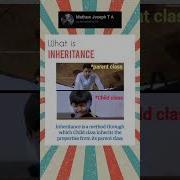What Is Inheritance Malayalam Mathew Joseph T A