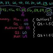 5 Number Summary And Box And Whisker Box Plot By Hand