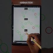 3 Levels Of Animation Bouncing Ball Tutorial Animation Procreate