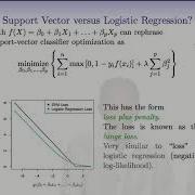 StatsLearning Chapter 9 Part 4