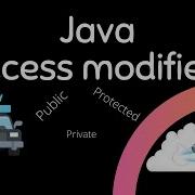 Java Access Modifiers Public Private Default And Protected