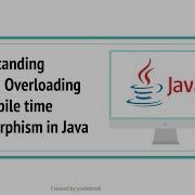 7 Understanding Method Overloading Or Compile Time Polymorphism In Java