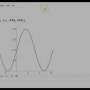 Mathematica Plot