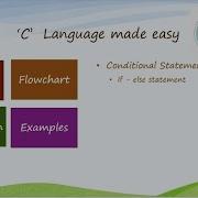 C Control Statements Part 2
