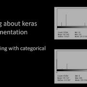 150 Warning About Keras Data Augmentation When Working With Categorical Labels