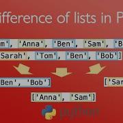 Get Difference Between Two Lists In Python