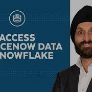 How Snowflake Connector For ServiceNow Helps IT Power New Efficiencies