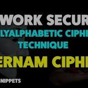 Vernam Cipher One Time Pad Encryption Decryption Polyalphabetic Cipher Technique