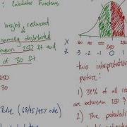Empirical Rule Practice Worksheet