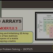 CPS Module 3 2 Dimensional Array Declaring Initializing Example Programs PART 4