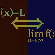 Real Analysis Sequential Limits In Functions