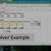 Excel Solver Linear Programming Solution