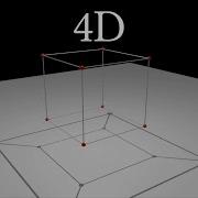 Understanding 4D The Tesseract