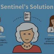 Sentinel Healthcare Explainer Video