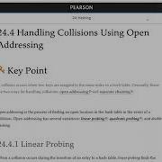 Daniel Liang C Section 24 4 Open Addressing Hashing