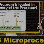 How Programs Are Loaded Into Processor Memory A Step By Step Guide