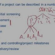 Project Management ACCA Strategic Business Leader SBL