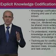 Explicit Knowledge Codification Knowledge Management MGTE630 Topic053
