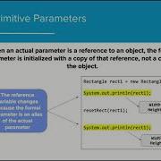AP CS A 5 6 Writing Methods