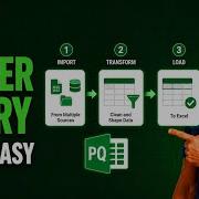 Stop Copy Pasting Use POWER QUERY To Auto Combine Excel Tabs Files