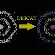 DBSCAN Density Based Spatial Clustering Of Applications With Noise