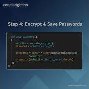 Build A Password Manager In Python Secure Encryption GUI