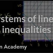 Systems Of Linear Inequalities Word Problems Example Algebra II Khan Academy