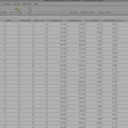 Multiple Regression PSPP