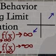 Describing End Behavior Using Limit Notation