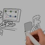 Pull Request Process Automation By Softagram Whiteboard Explanation