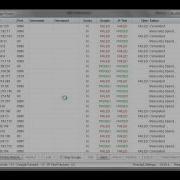 Scrapebox Proxy Harvester