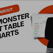 Flexmonster Pivot Table Charts Component Overview