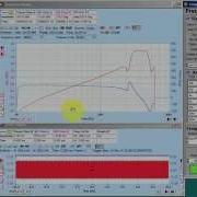 FRA How To Filter Response