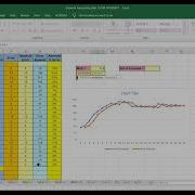 01 03 P1 Naive Forecasting Using Excel