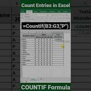 How To Use COUNTIF Formula In Microsoft Excel COUNTIF Function In Excel
