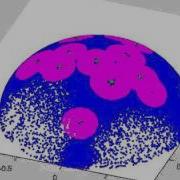 MeanShift Demo