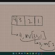 Queue Reversal How To Reverse A Queue Program To Reverse A Queue