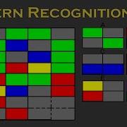 Pattern Recognition Test Nicologic Up To 170 Partial IQ