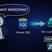 Why Everyone Is Talking About Mirroring In Microsoft Fabric