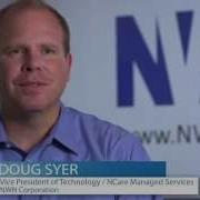 Proactive Monitoring
