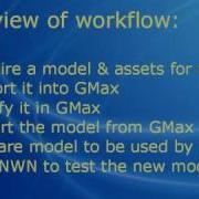 NWN 3D Modeling Tutorial 101 Getting Your Tools Installed