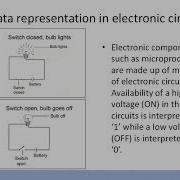FORM 3 DATA REPRESENTATION KCSE Syllabus Computer Studies