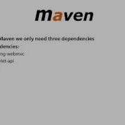 Introduction To Spring MVC Request Maven Overview