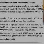 Watch The Easiest Way To Answer Linear Programming 2024 With The Professor