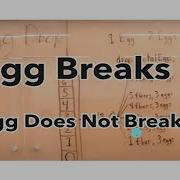 Super Egg Drop LeetCode 887 Java RECode Sep 2024 NISHANTH S